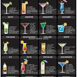 Metal Cafe Shots Mixology Tin Sign Cocktail Recipe Guide - Culinarywellbeing