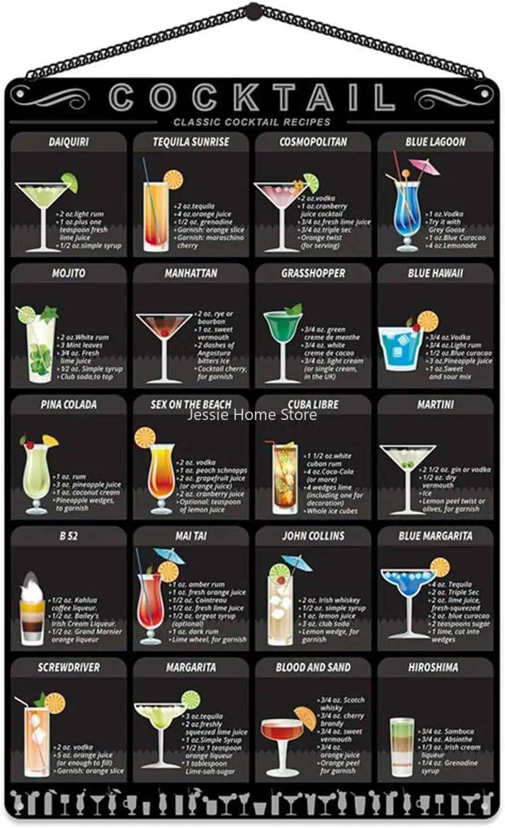 Metal Cafe Shots Mixology Tin Sign Cocktail Recipe Guide - Culinarywellbeing