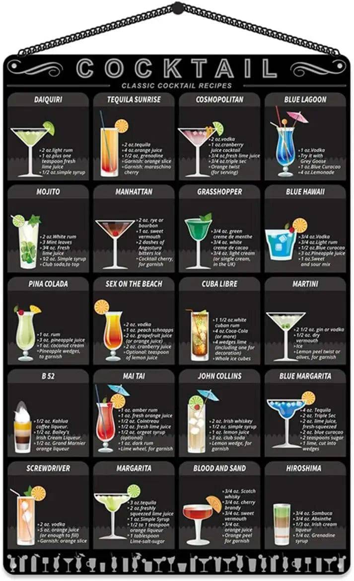 Metal Cafe Shots Mixology Tin Sign Cocktail Recipe Guide - Culinarywellbeing