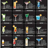 Metal Cafe Shots Mixology Tin Sign Cocktail Recipe Guide - Culinarywellbeing