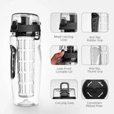 Water Fruit Bottle Bpa Free Plastic Sport Fruit Infuser Water Bottles with Infuser Juice Shaker Drink Bottle of Water - Culinarywellbeing