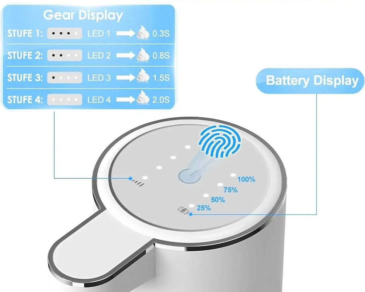 Automatic Inductive Soap Dispenser