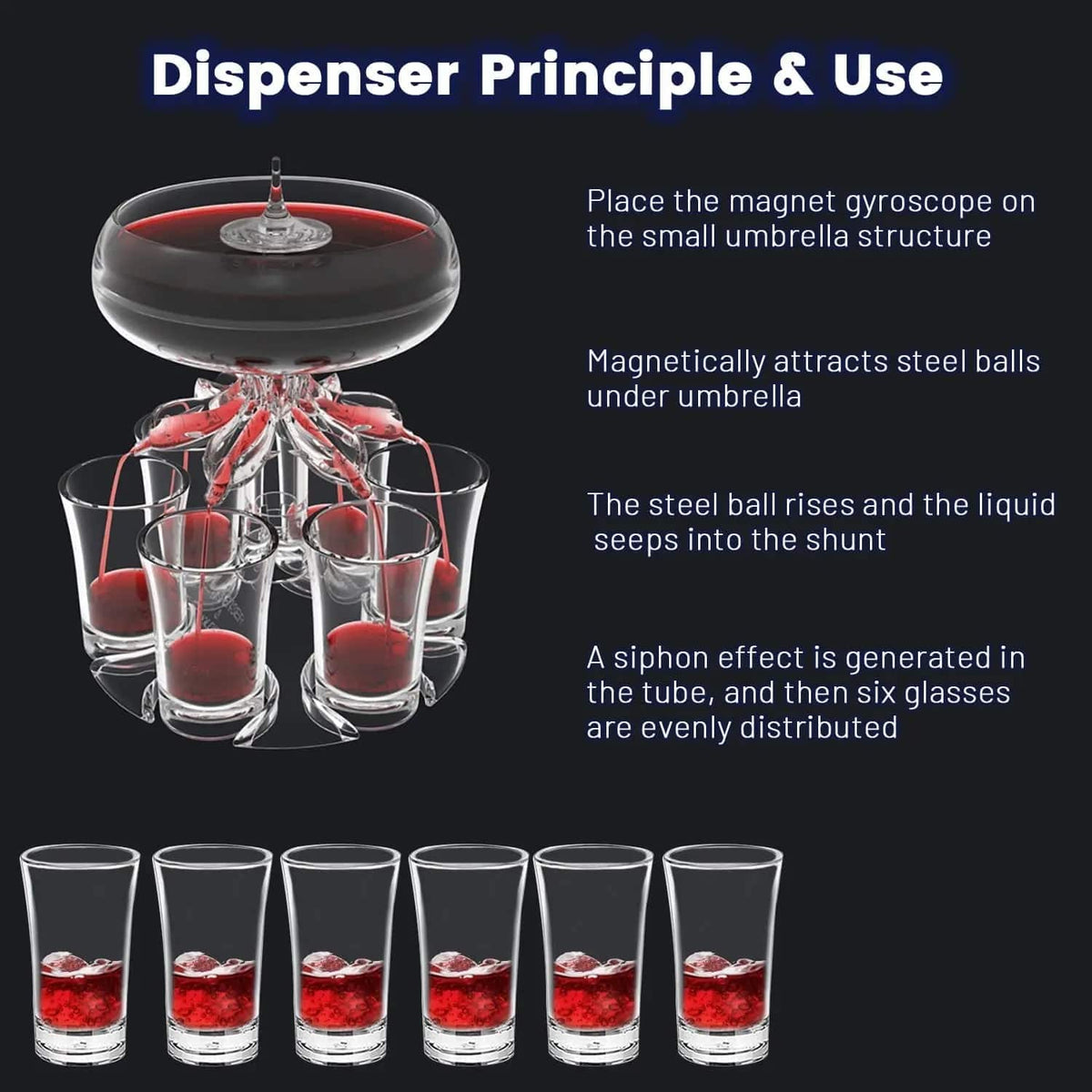 Party Drink Shot Dispenser with 6 Shot Glasses Set - Culinarywellbeing