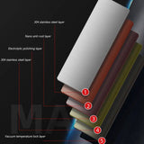 Portable Thermos bottle - Culinarywellbeing