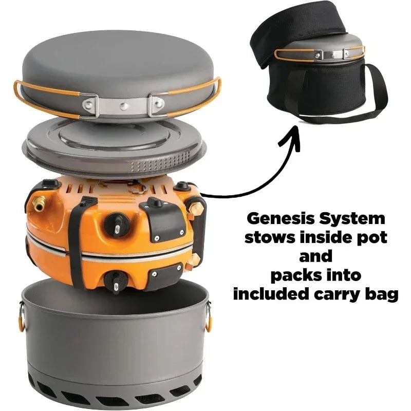Genesis Basecamp Camping Stove System by CulinarywellBeing – 2-Burner Backpacking Cookware Kit | 10,000 BTU Burners, 5L Pot & Nonstick Fry Pan - CulinaryWellBeing