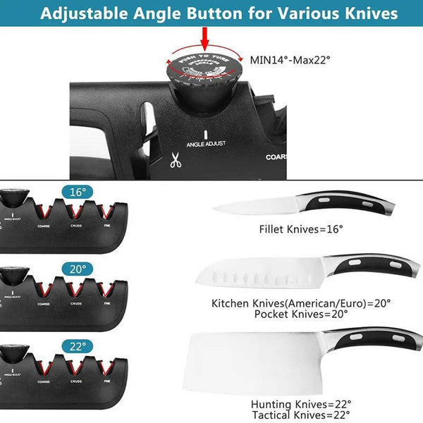 Knife Sharpener with Angle Adjustment - Culinarywellbeing