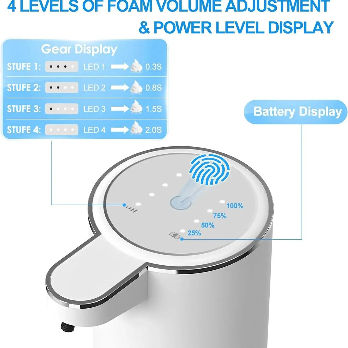 Automatic Inductive Soap Dispenser