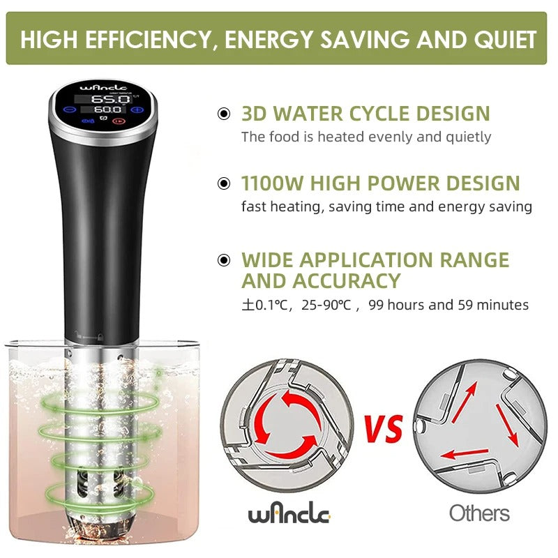 Wancle Sous Vide Cooker – 1100W Precision Immersion Circulator, 25-90°C Temperature Range, 0.1°C Accuracy, Timer & Even Heating for Perfect Meals