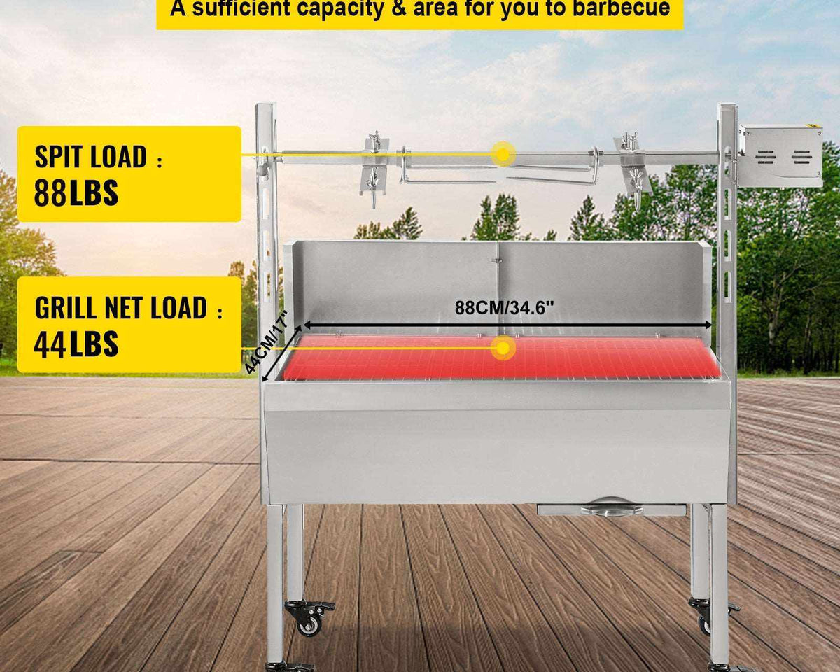 Electric Roaster BBQ Grill - Culinarywellbeing