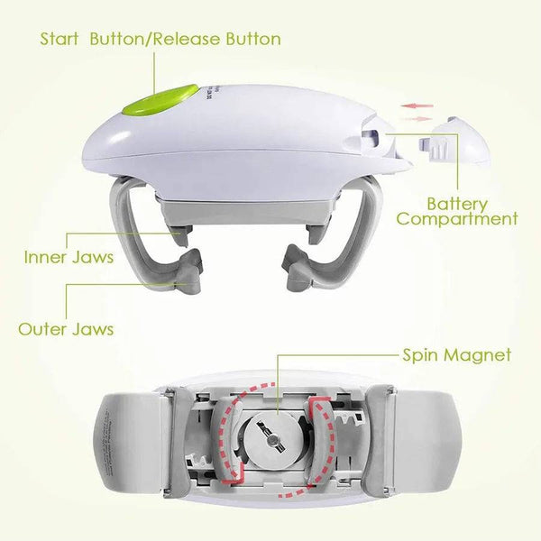 TheWellBeing™ Automatic Electric Can Opener - Battery Operated Beer Bottle and Jar Opener - Culinarywellbeing