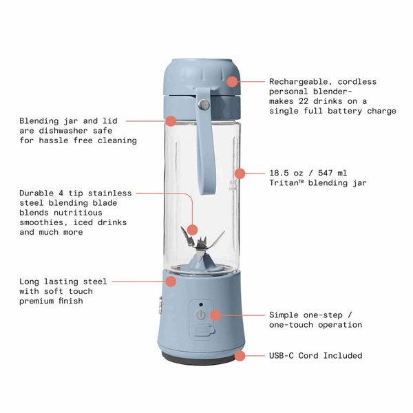 Portable Blender, Cornflower Blue, 70-Watt, 18.5 oz - Culinarywellbeing