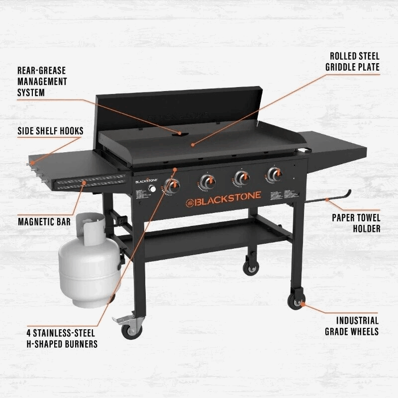 Blackstone 4-Burner 36" Griddle Cooking Station with Hard Cover - Culinarywellbeing