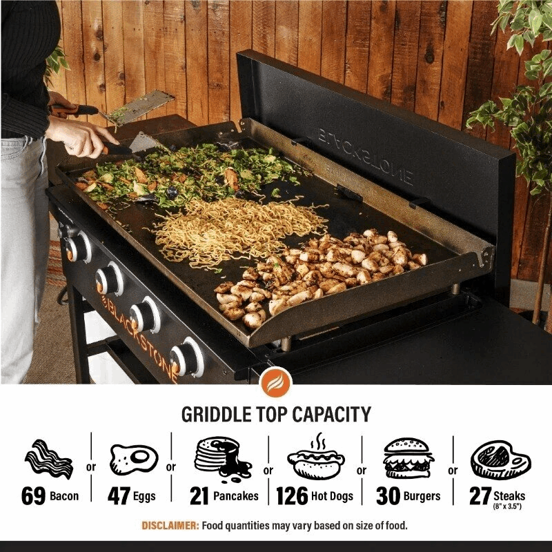 Blackstone 4-Burner 36" Griddle Cooking Station with Hard Cover - Culinarywellbeing