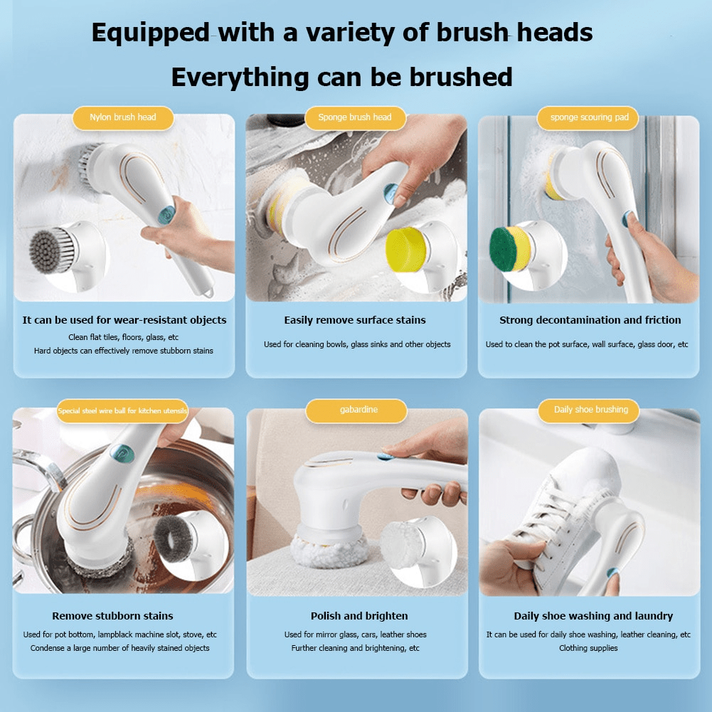 TheWellBeing™5-in-1 Electric Cleaning Brush Multifunctional Wireless Brush Window Cleaner Bathroom Bathtub Toilet Brush Kitchen Cleaning Tool - Culinarywellbeing