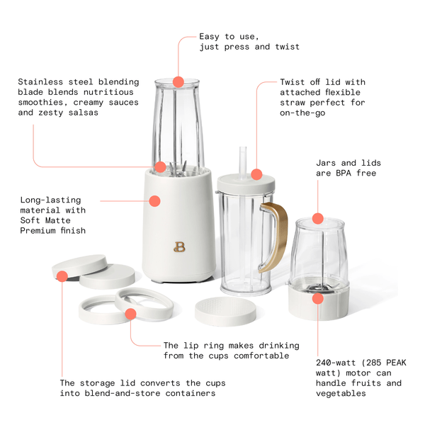 Personal Blender, 12 Piece Set - Culinarywellbeing