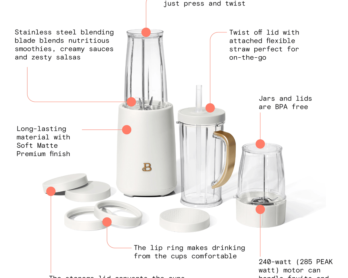 Personal Blender, 12 Piece Set - Culinarywellbeing