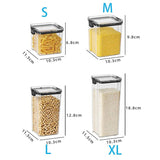 Clear Food Storage Container: Kitchen Pantry Organization Box with Lid - Culinarywellbeing