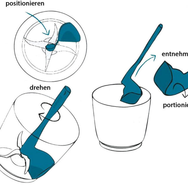 Illustration of rotating spatula used for positioning, rotating, and portioning in a Thermomix.