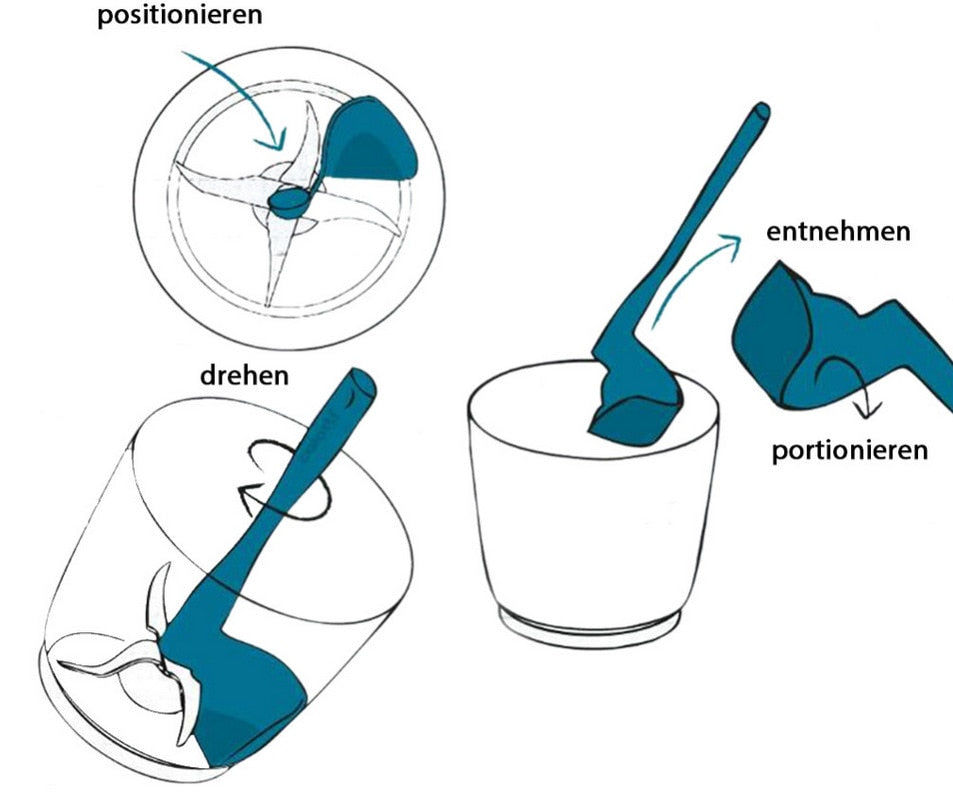 Illustration of rotating spatula used for positioning, rotating, and portioning in a Thermomix.